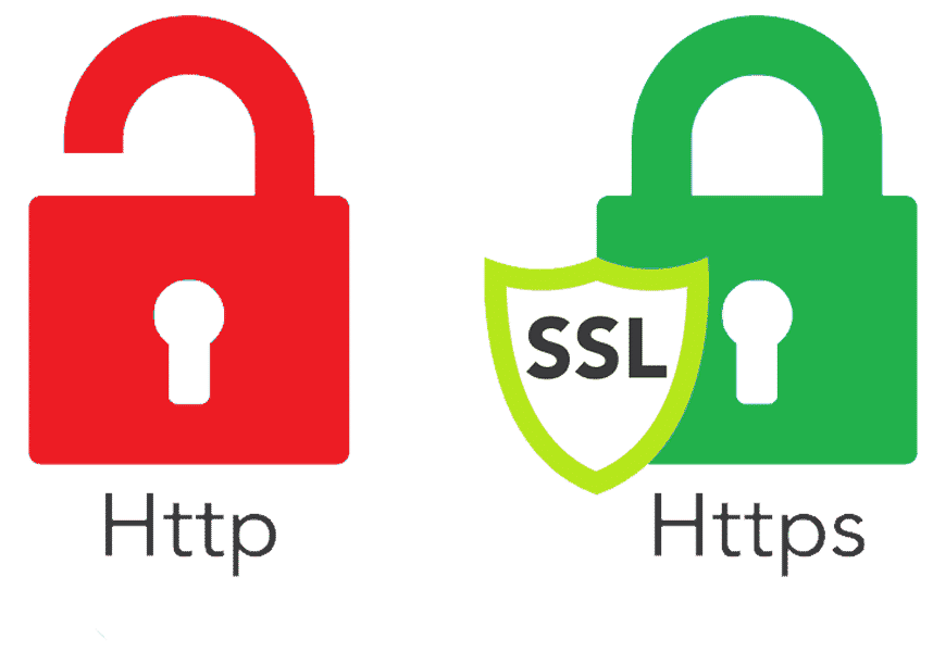 Сайт https пример. SSL сертификат. SSL иконка. Защищенное соединение SSL. SSL шифрование.